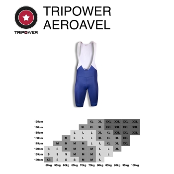 TRIPOWER Aeroavel Blue HP spodenki kolarskie